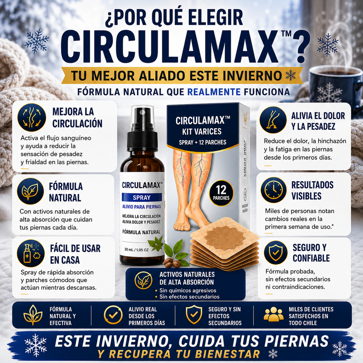 CirculaMax™  Frescura inmediata, confort prolongado y sensación de piernas ligeras.