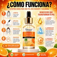 LuminaGlow™ Luminosidad Intensa, Hidratación Profunda y Apariencia Rejuvenecida