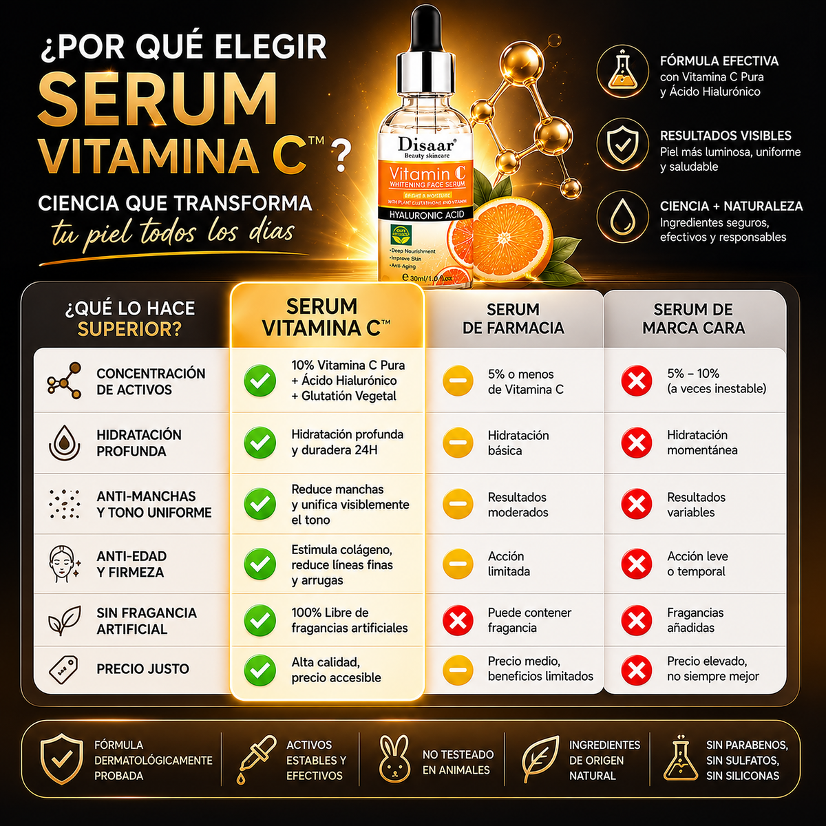 LuminaGlow™ Luminosidad Intensa, Hidratación Profunda y Apariencia Rejuvenecida