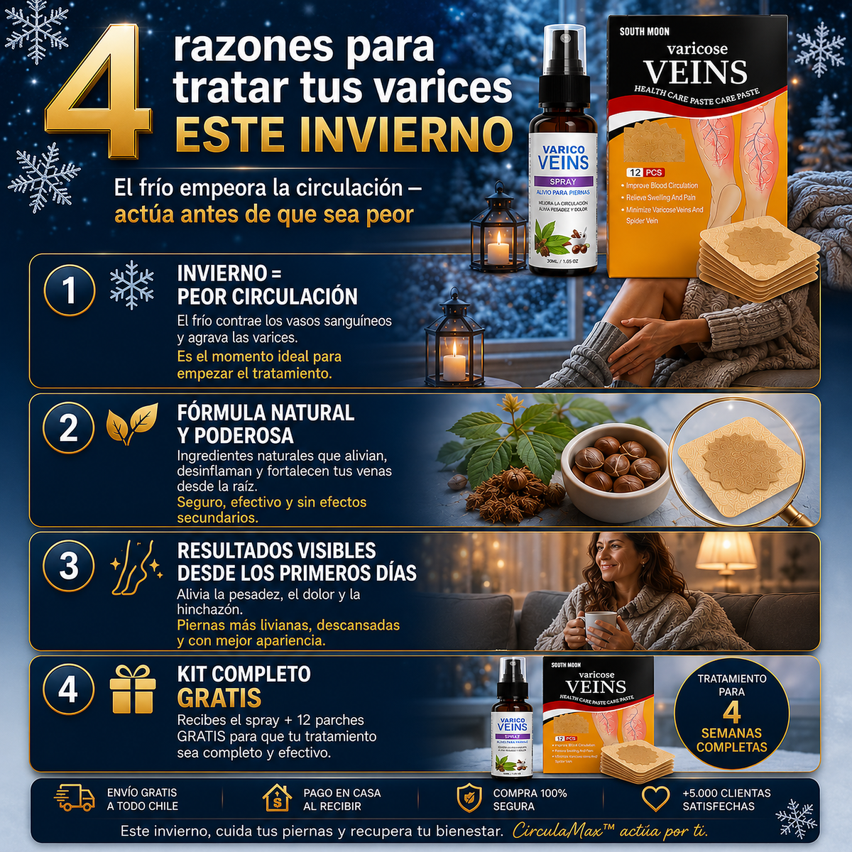 CirculaMax™  Frescura inmediata, confort prolongado y sensación de piernas ligeras.